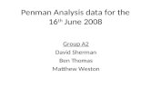 Penman Analysis data for the 16 th  June 2008