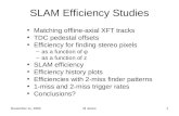 SLAM Efficiency Studies