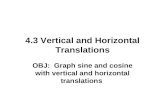 4.3 Vertical and Horizontal Translations