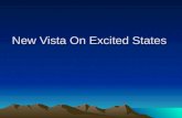 New Vista On Excited States