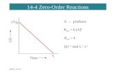 14-4 Zero-Order Reactions