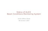Status  of  ALICE  Beam  Conditions Monitoring  System