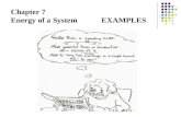 Chapter 7 Energy of a SystemEXAMPLES