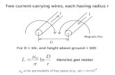 Two current-carrying wires, each having radius r