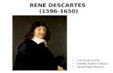 RENÉ DESCARTES  (1596-1650)