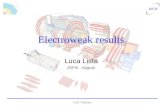 Electroweak results