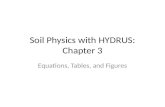 Soil Physics with HYDRUS: Chapter 3