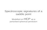 Spectroscopic signatures of a saddle point