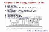 Chapter 4 The Energy Balance of The Surface