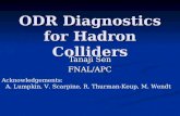 ODR Diagnostics for Hadron Colliders