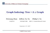 Graph Indexing: Tree +  ”  â‰¥ Graph