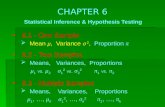 CHAPTER 6 Statistical Inference & Hypothesis Testing