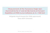 Mriganka Mouli Mondal (for STAR experiment) Texas A&M University