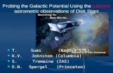 Probing the Galactic Potential Using the  μ arcsec  astrometric  observations  of  Disk Stars