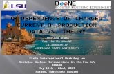 Q 2  dependence of charged current  € +  production data vs. theory