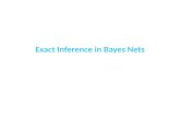 Exact Inference in  Bayes  Nets