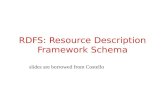 RDFS: Resource Description Framework Schema