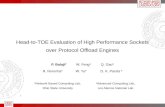 Head-to-TOE Evaluation of High Performance Sockets over Protocol Offload Engines