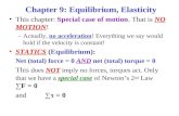 Chapter 9: Equilibrium, Elasticity