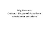 Trig Review: General Shape of Functions Worksheet Solutions