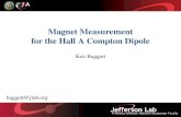 Magnet Measurement for the Hall A Compton Dipole
