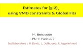 Estimates  for (g-2) μ using  VMD  constraints  & Global Fits