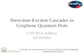 Biexciton-Exciton C ascades in  Graphene  Quantum Dots