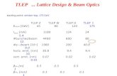 TLEP   . .. Lattice  D esign & Beam Optics