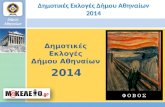 Δημοτικές Εκλογές Δήμου Αθηναίων