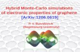 Hybrid  Monte-Carlo simulations  of  electronic  properties of  graphene [ ArXiv:1206.0619]