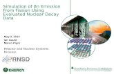 Simulation of  β n Emission From Fission Using Evaluated Nuclear Decay Data