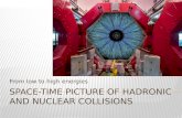 Space-time picture of hadronic and nuclear collisions