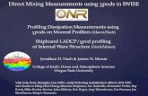 Direct Mixing Measurements using  χpods in  IWISE Profiling Dissipation Measurements using