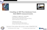 Creating an SEP flux database from ESA/SREM measurements