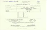 Papadopoulos Doors Certificates