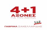 4+1 άξονες για την Αθήνα