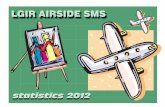 LGIR AIRSIDE SMS STATISTICS 2012