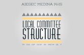 AIESEC Medina LC structure 14-15