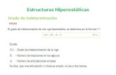 Ae1 Estructuras Hiperestaticas -3m y Vc