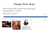 Happy New Year! Rosh Hashanah started two days ago (September 4, 2013) The year is 5774 2013 0 3761 B.C. 5774 2013 B.C.