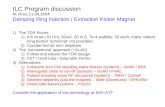 ILC Program discussion M. Ross 21.09.2004 Damping Ring Injection / Extraction Kicker Magnet 1)The TDR Kicker: 1)0.6 mrad (.01Tm), 5GeV, 50 m β, 7e-4 stability,