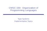 CMSC 330: Organization of Programming Languages Type Systems Implementation Topics.