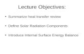 Lecture Objectives: Summarize heat transfer review Define Solar Radiation Components Introduce Internal Surface Energy Balance.