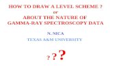 HOW TO DRAW A LEVEL SCHEME ? or ABOUT THE NATURE OF GAMMA-RAY SPECTROSCOPY DATA N. NICA TEXAS A&M UNIVERSITY ? ? ?