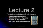 September 3, 2005 Heraeus Summer School 1 Lecture 2 Factorization in Inclusive B Decays Soft-collinear factorization Factorization in B→X s γ decay m b.