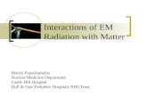 Interactions of EM Radiation with Matter Manos Papadopoulos Nuclear Medicine Department Castle Hill Hospital Hull & East Yorkshire Hospitals NHS Trust.