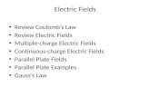 Electric Fields Review Coulomb’s Law Review Electric Fields Multiple-charge Electric Fields Continuous-charge Electric Fields Parallel Plate Fields Parallel.