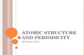 A TOMIC S TRUCTURE AND P ERIODICITY AP Chem: Unit 7.