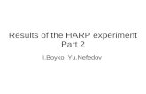 Results of the HARP experiment Part 2 I.Boyko, Yu.Nefedov.