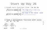 Start Up Day 26 1.Graph each function from -2π to 2π 2.Find a polynomial function with zeros of: 0, -4, 3i 12/18/2015 by C.Kennedy1 The range of y = sin.